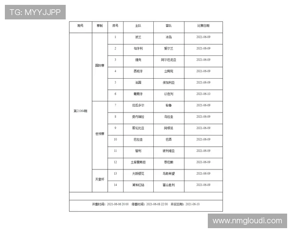 4月22日足球赛事分析（4月22日足球赛事分析报告）sports